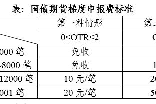 hth最新登录地址截图2